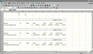 2*2 Fisher exact test������ɥ�