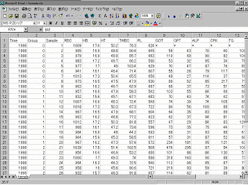 Excel Sheet�ɗ����Z�b�g �g��}