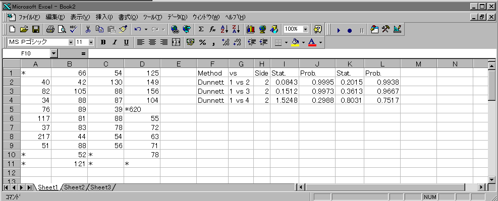 StatLight#4 ���Q�̔�r��Dunnett�̑��d��r����