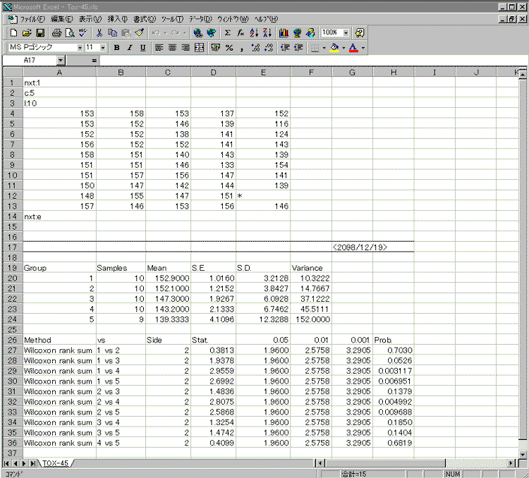 Wilcoxon test�E�B���h�E