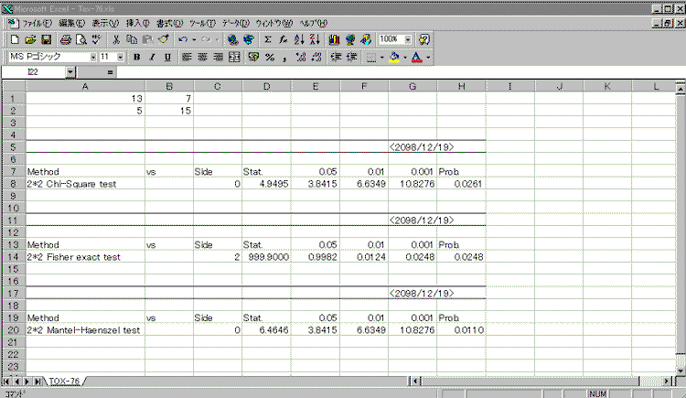 2*2 Fisher exact test�E�B���h�E �g��}