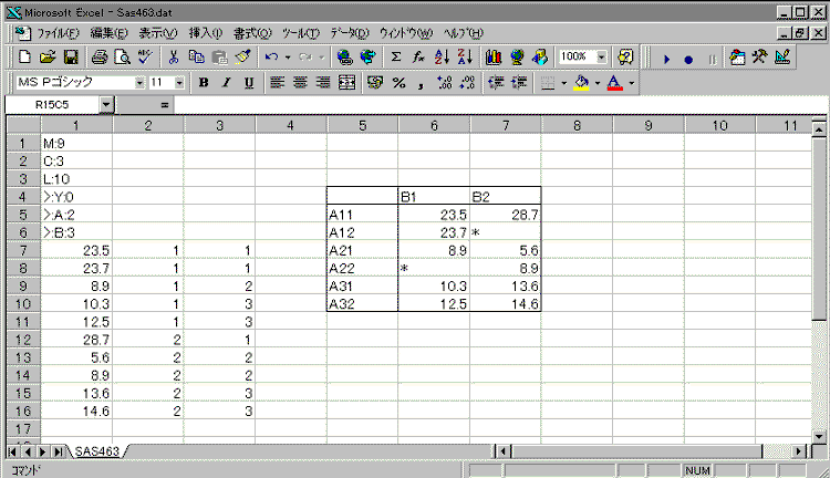 Excel Sheet�ɗ����Z�b�g �g��}